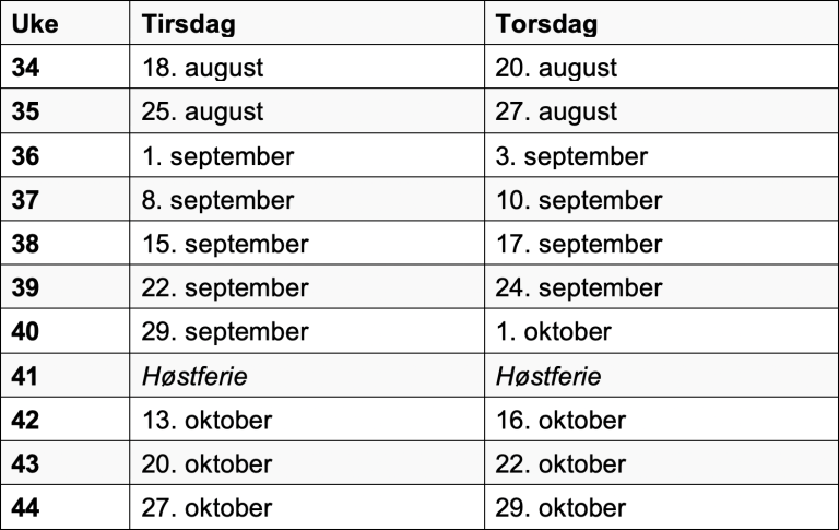 Skjermbilde 2020-02-05 kl. 11.08.17