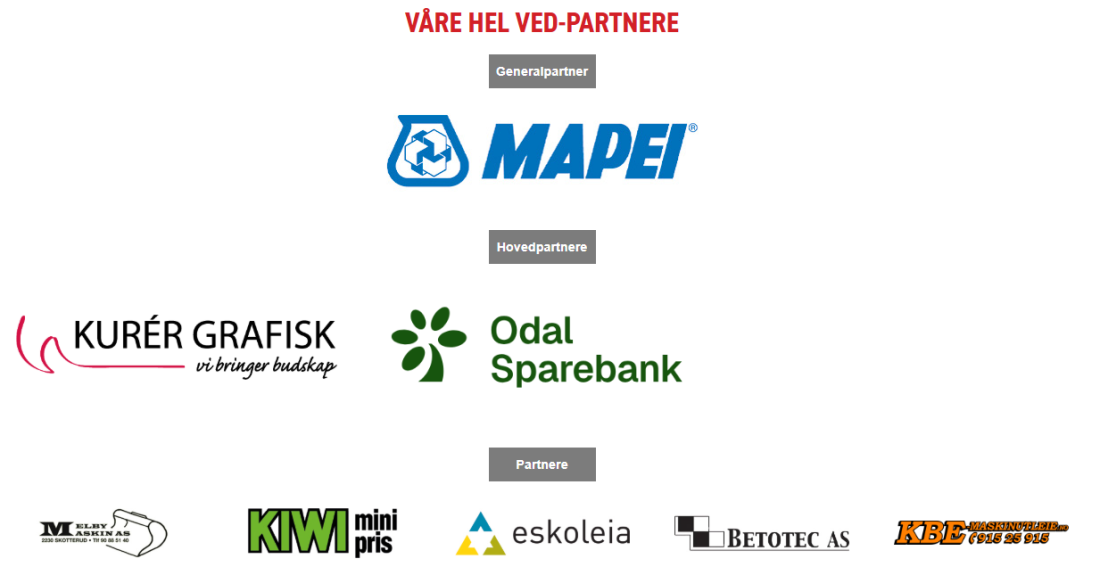 Oversikt over KILs HEL VED-partnere