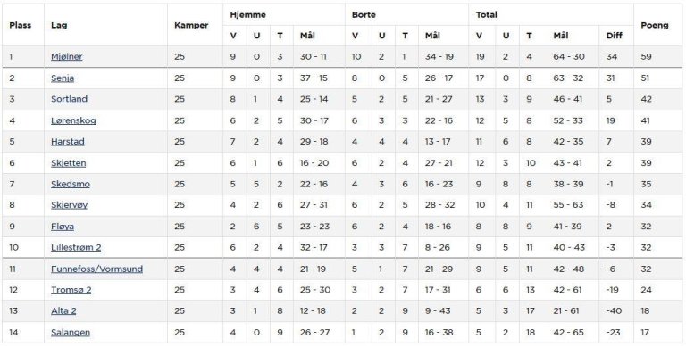 22467484_10159360322225621_5491285788379367858_o