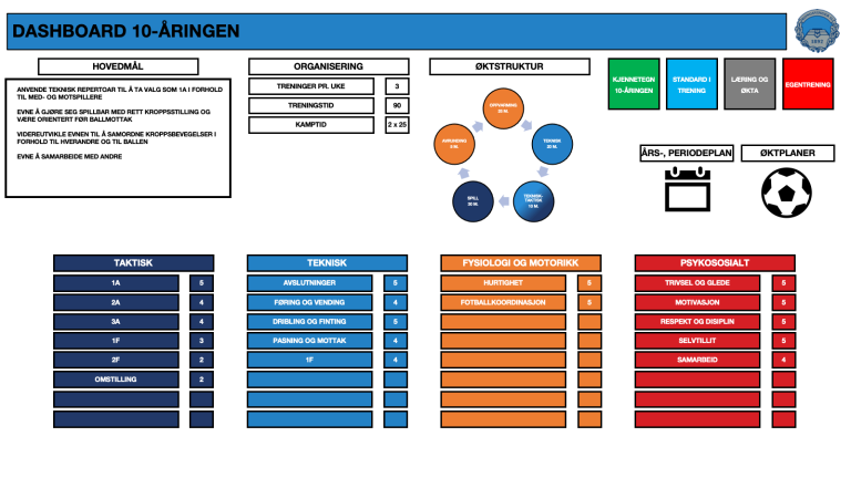 10-åringen 1